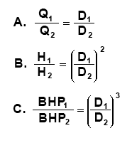 Affinity Laws