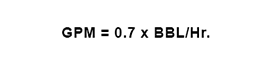 Basic Formulas and Symbols