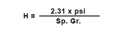 Basic Formulas and Symbols