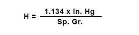 Basic Formulas and Symbols