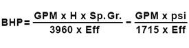 Basic Formulas and Symbols