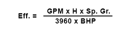 Basic Formulas and Symbols