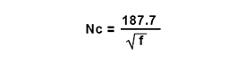 Basic Formulas and Symbols