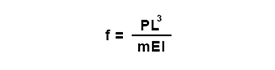 Basic Formulas and Symbols